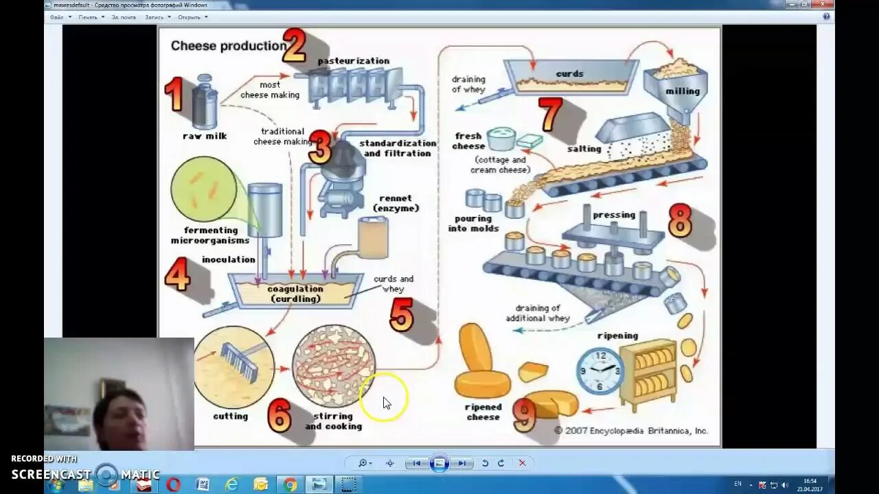 What is food processing