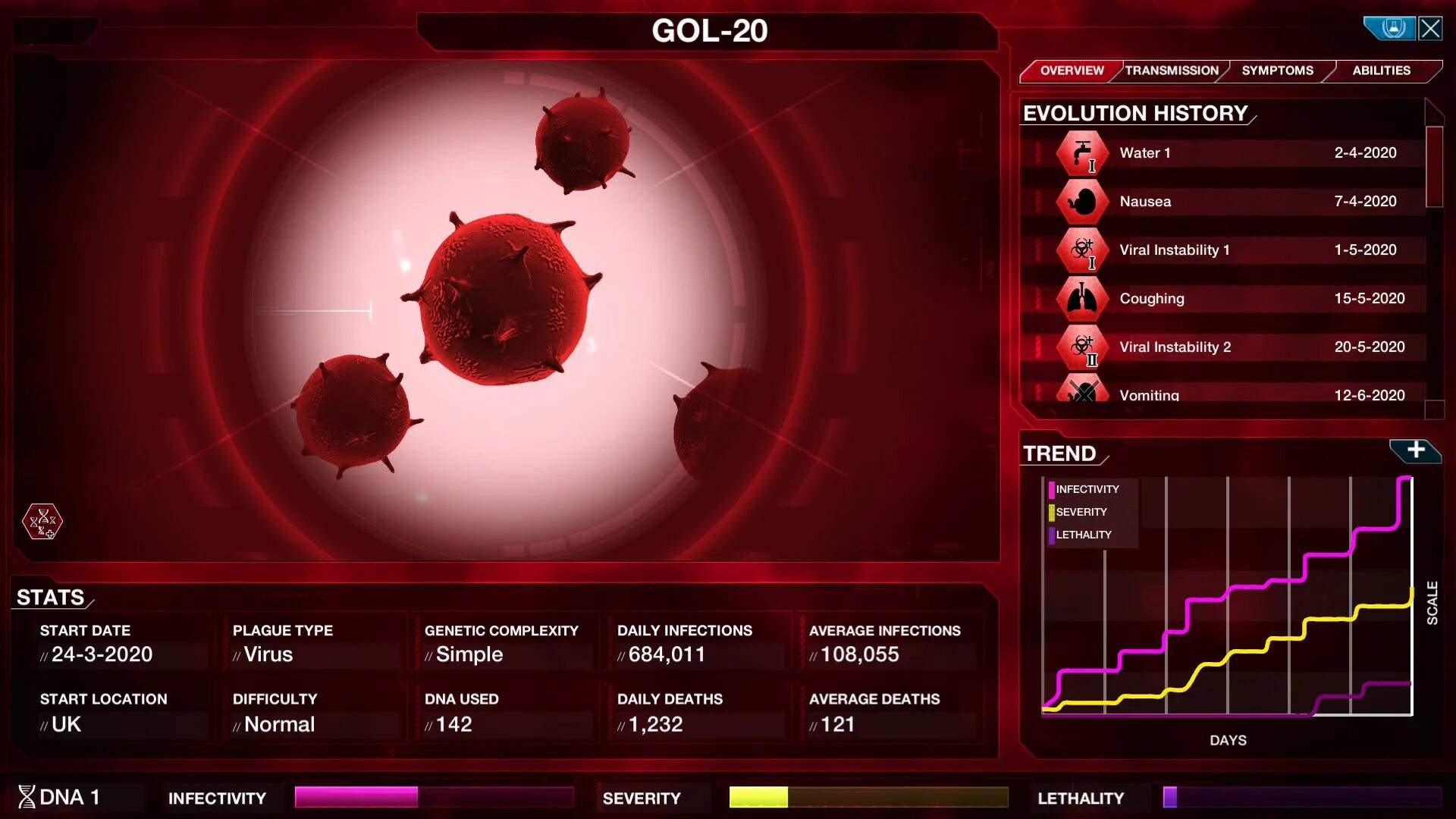 Plague Inc Интерфейс. Игра про вирус. Игры про вирусы и эпидемии на ПК. Заражение игра Plague Inc. Death virus игра