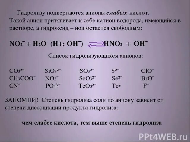 Укажите какая соль подвергается гидролизу. Анионы слабых кислот. Гидролиз и по катиону и по аниону. Cоли, гидролизующиеся и по катиону, и по аниону:. Гидролизу по аниону подвергается.