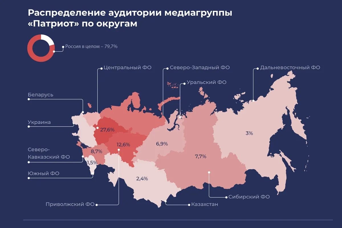 Какие 4 региона вошли в россию