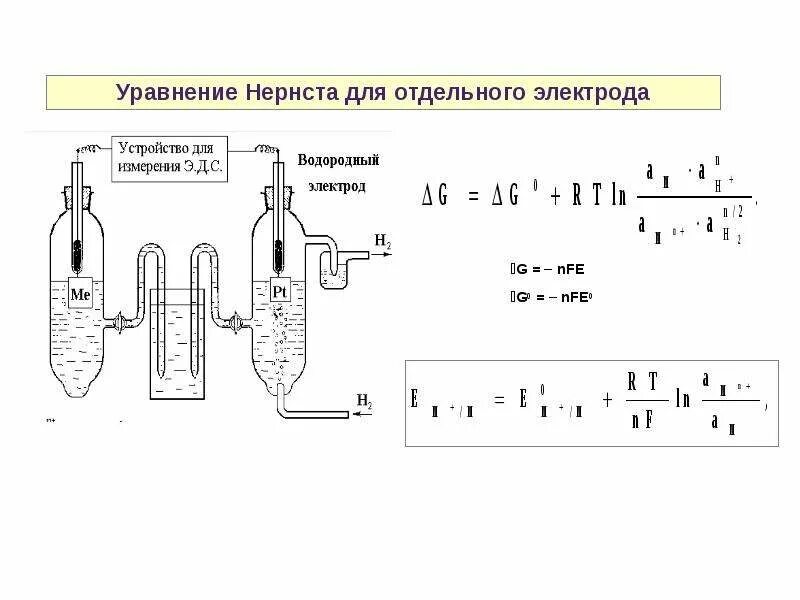 Вычислите потенциал водородного электрода. Уравнение нернста для потенциала водородного электрода. уравнение нернста для отдельного электрода. уравнение нернста для стандартного водородного электрода. уравнение нернста для стеклянного электрода.