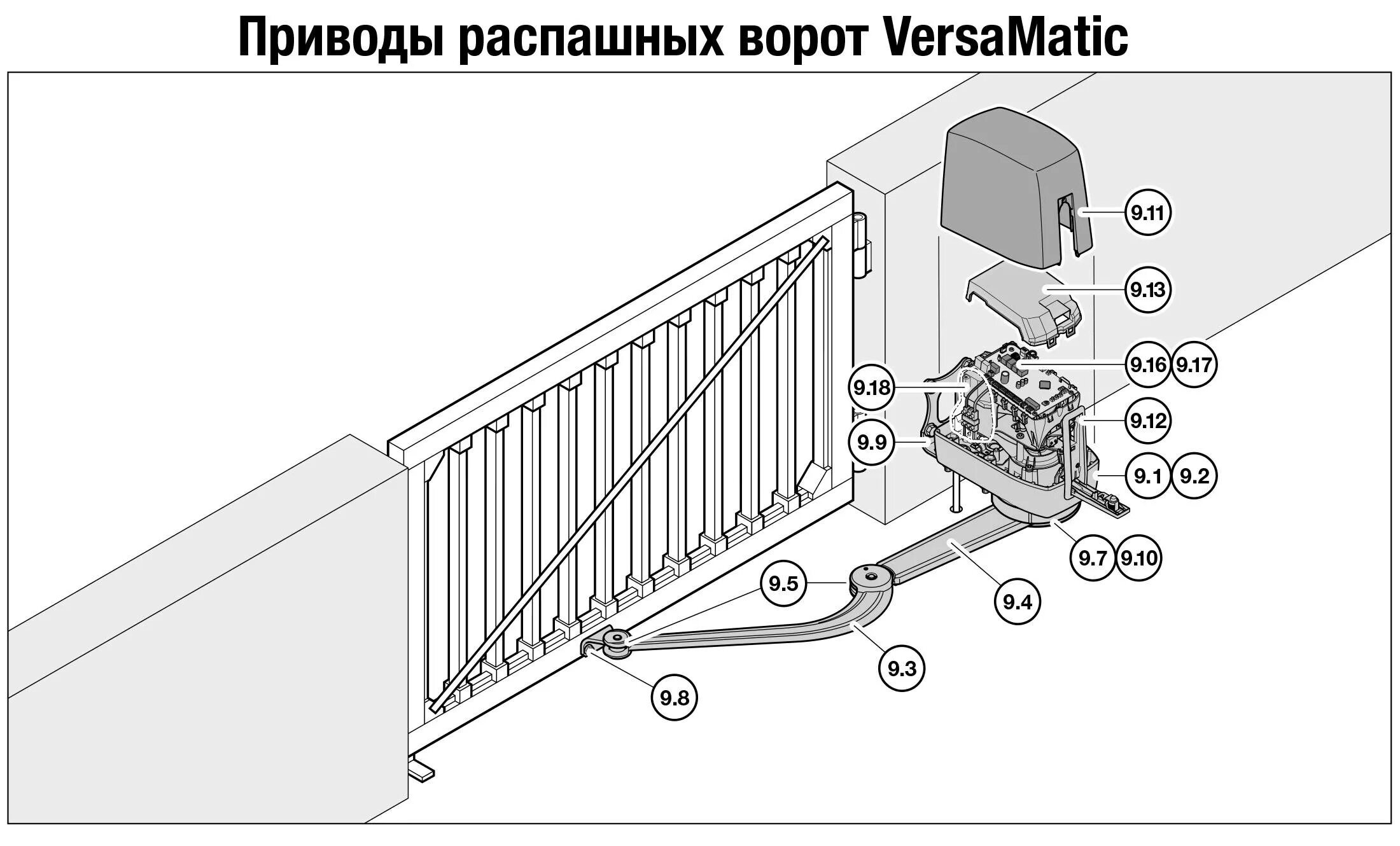 Привод для распашных ворот RotaMatic 2 HORMANN, до 220 кг