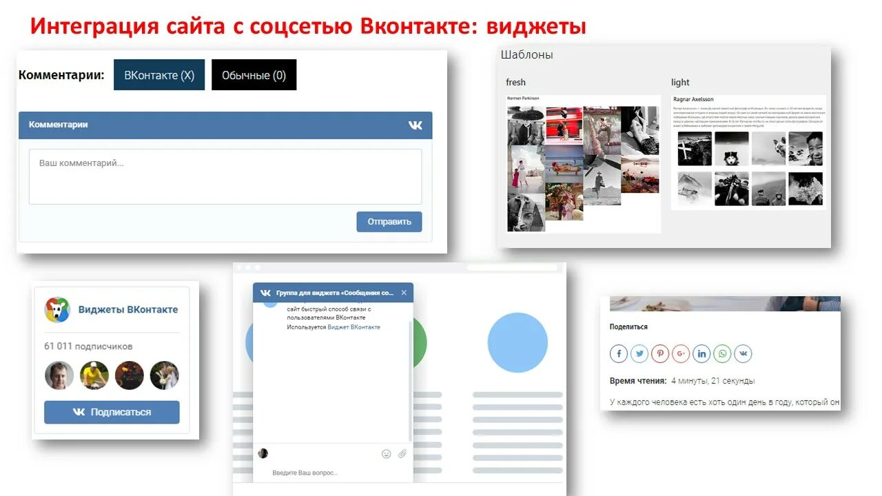 Интеграция контактов. Виджеты ВКОНТАКТЕ. Виджет ВК для сайта. Виджеты социальных сетей. Виджет соцсети на сайт.