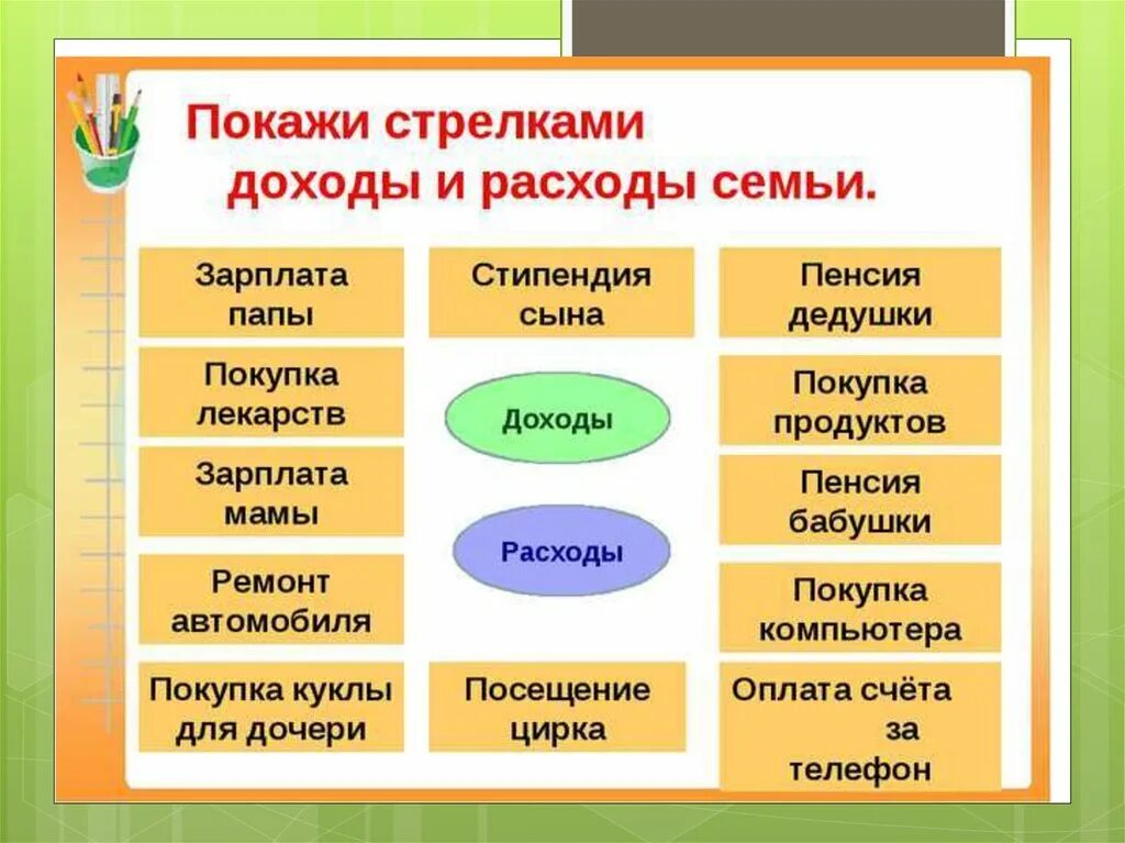 Люди которые получают зарплату из бюджета. Доходы и расходы семьи. Задачи по семейному бюджету. Семейный бюджет доходы и расходы семьи. Доходы семьи для дошкольников.