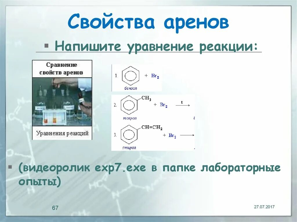 Химические реакции аренов. Свойства аренов. Химические свойства аренов. Химические свойства аренов реакции. Типы реакций арен