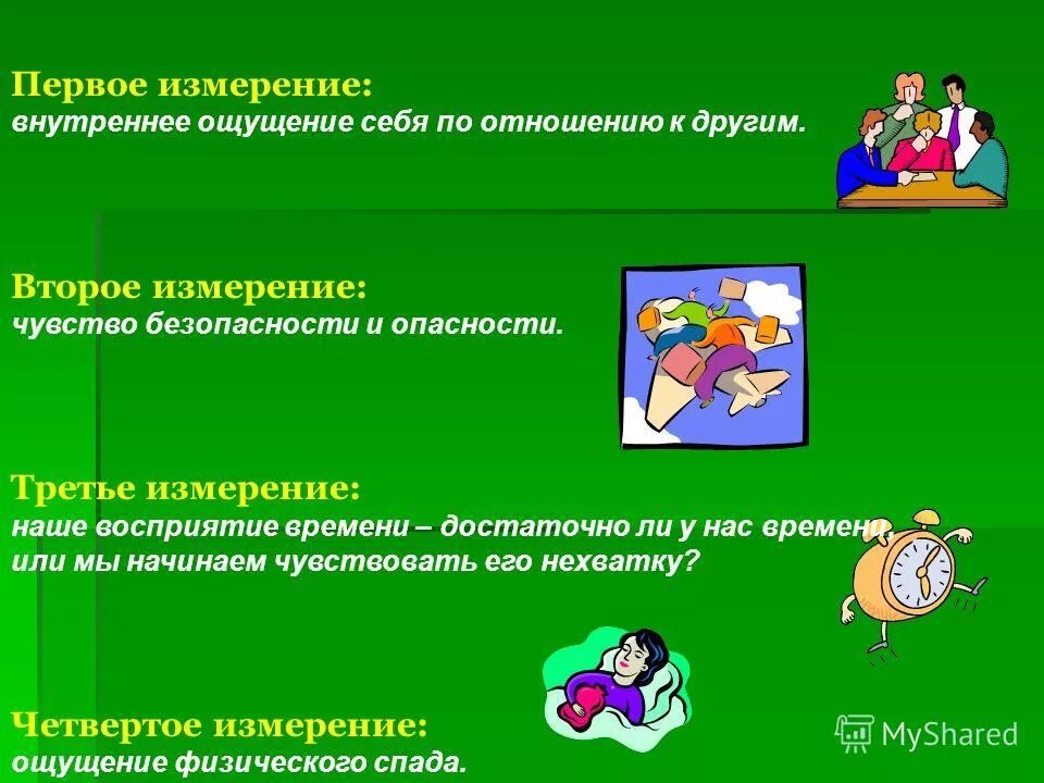 Первая мера 2. Второе измерение. 1 Измерение. Ощущение безопасности. Первое второе измерение.