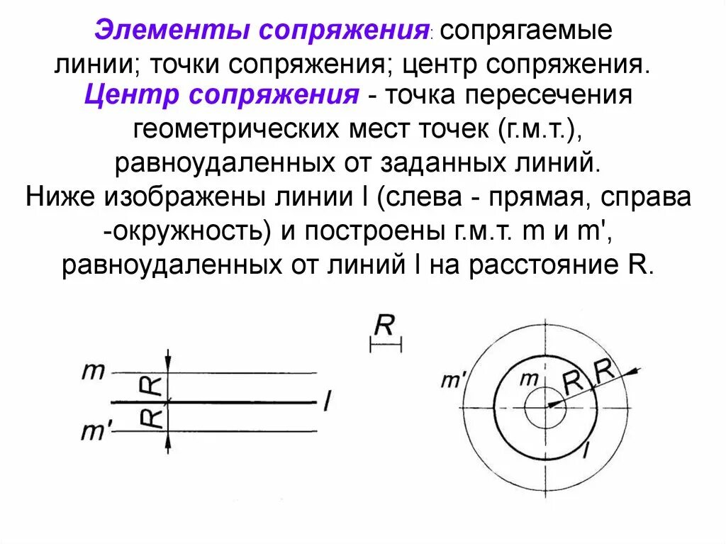 Сопряжение элементов