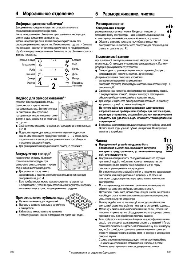 Холодильник liebherr инструкция по эксплуатации. Liebherr kikv 3043. liebherr инструкция по эксплуатации на русском. холодильник либхер инструкция по эксплуатации. инструкция по эксплуатации холодильника либхер на русском.