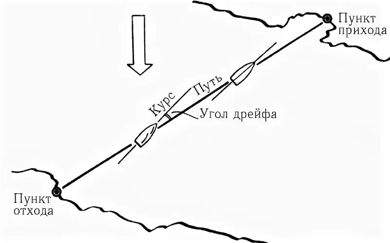 приход в церкви. благовещенская церковь ярославль. приемные эвакуационные пункты пэп. приход пункт. классификация договор агентирования.