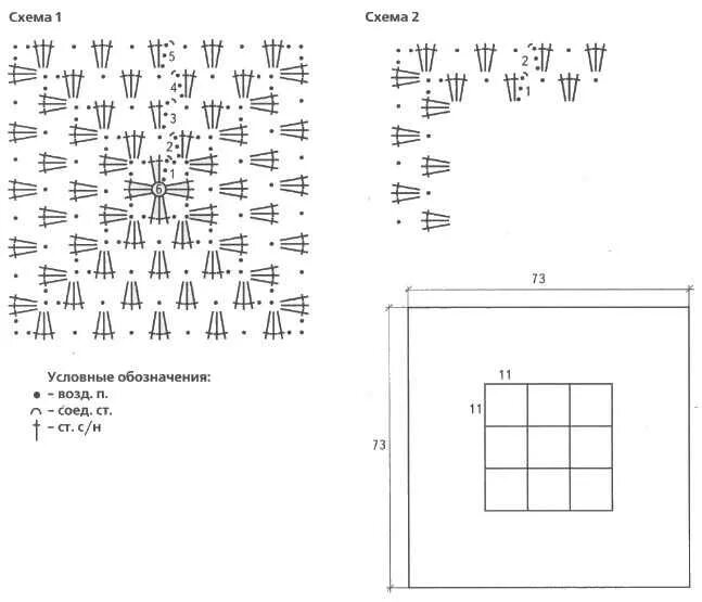 Квадрат крючком из трикотажной пряжи схема и описание. Вязаные сидушки крючком со схемами. Вязание схем на стулья. Вязание схем на стулья. Вязаные сидушки крючком со схемами.