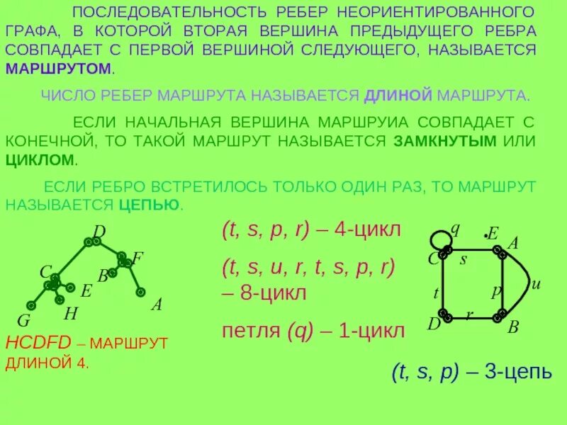 Диаметр дерева это количество ребер максимальной цепи. Количество ребер графа. Последовательность ребер. Неориентированное ребро графа. Число ребер маршрута называется.