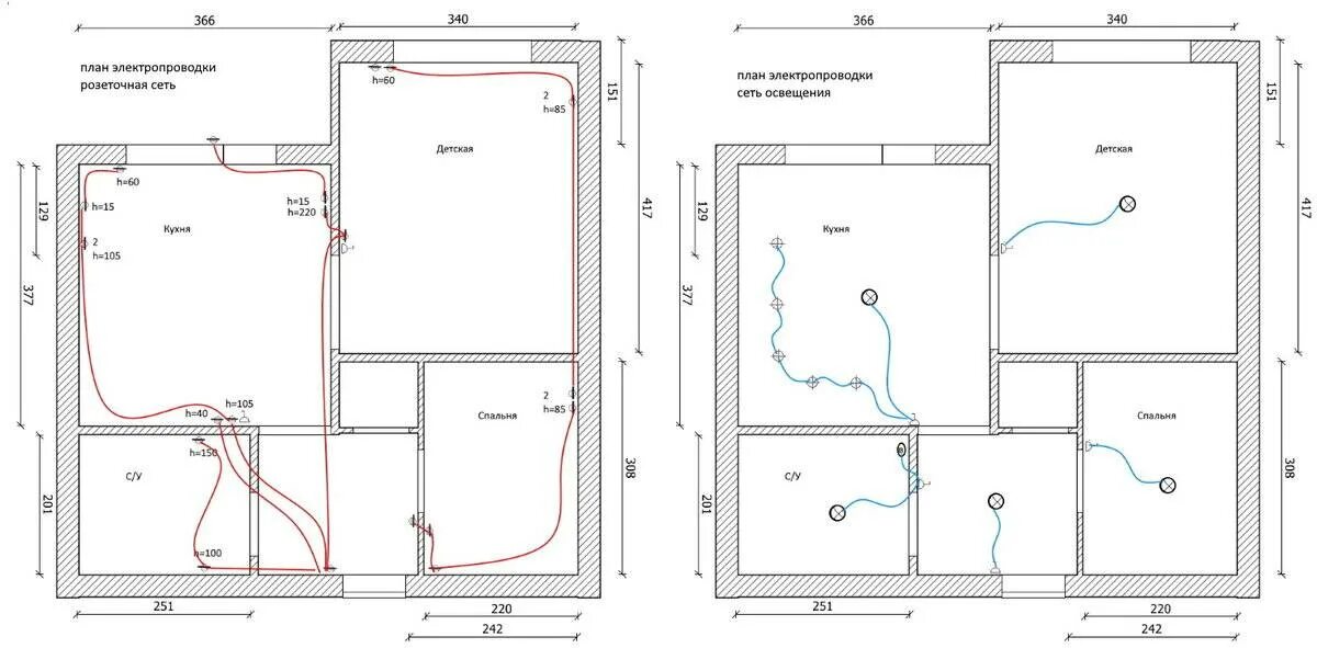 Длина электропроводки. Схема электропроводки 4 комнатной квартиры. Схемы разводки электропроводки в квартире 2 комнатной квартире. Схема подключения проводки в 2х комнатной квартире. Схема разводки электропроводки в квартире 2 комнаты в панельном доме.