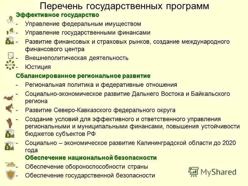 Перечень государственных программ. Перечень государственных программ содержит. Список государственных программ. Пример изменения решения правительством рф. Экономические проблемы забайкальского края.