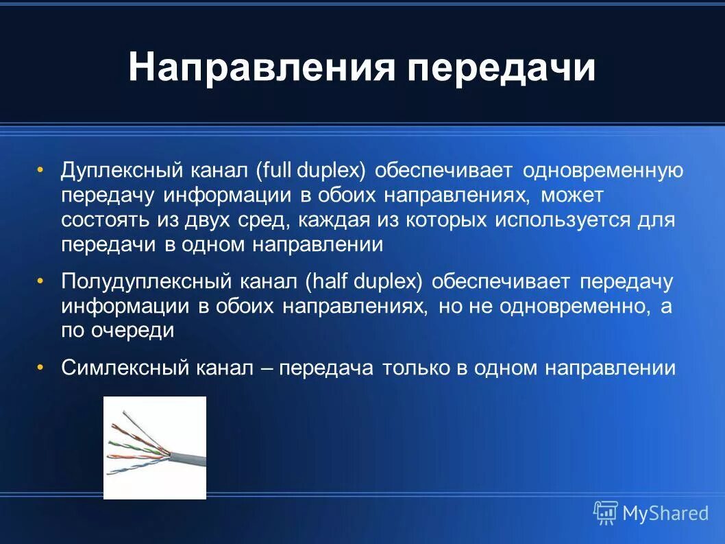 Дуплексный и полудуплексный режим передачи данных. Дуплексная передача информации. Симплексные и дуплексные каналы связи. Дуплексный канал связи. Simplex half duplex full duplex.