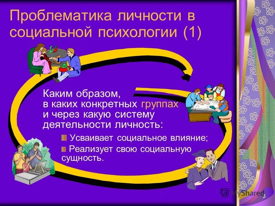 Проблема личности учащихся. Проблема личности учащихся