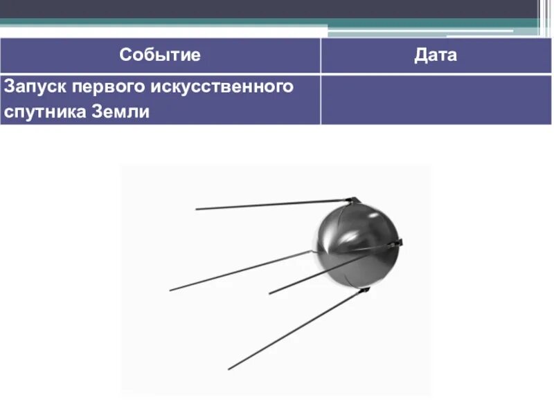 Первый ИСЗ Дата запуска параметры. Искусственный Спутник из углепластика. Настоящий размер искусственного спутника. Искусственный Спутник в колонтитул.