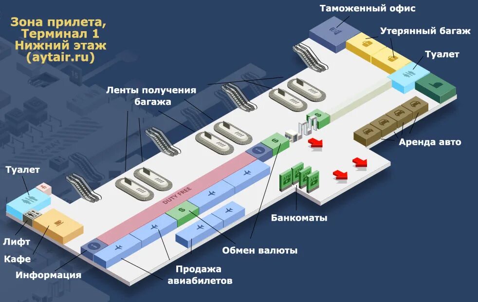 Схема аэропорта Анталья терминал 1. Схема аэропорта Анталии терминал 2. Схема аэропорта в Анталии Турция. Аэропорт Анталия в Турции схема. Анталья терминалы