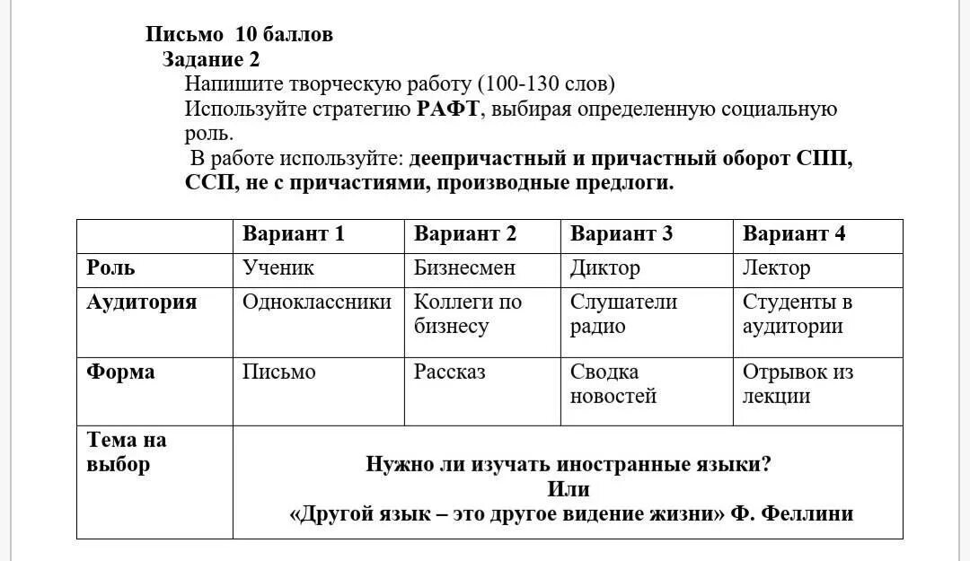 Соч 2 класс 3 четверть русский язык. Русский язык и литература 5 класс 4 четверть соч 2023 каникул и отдыха. Какие темы изучают в последней четверти 2 класса по русскому языку.