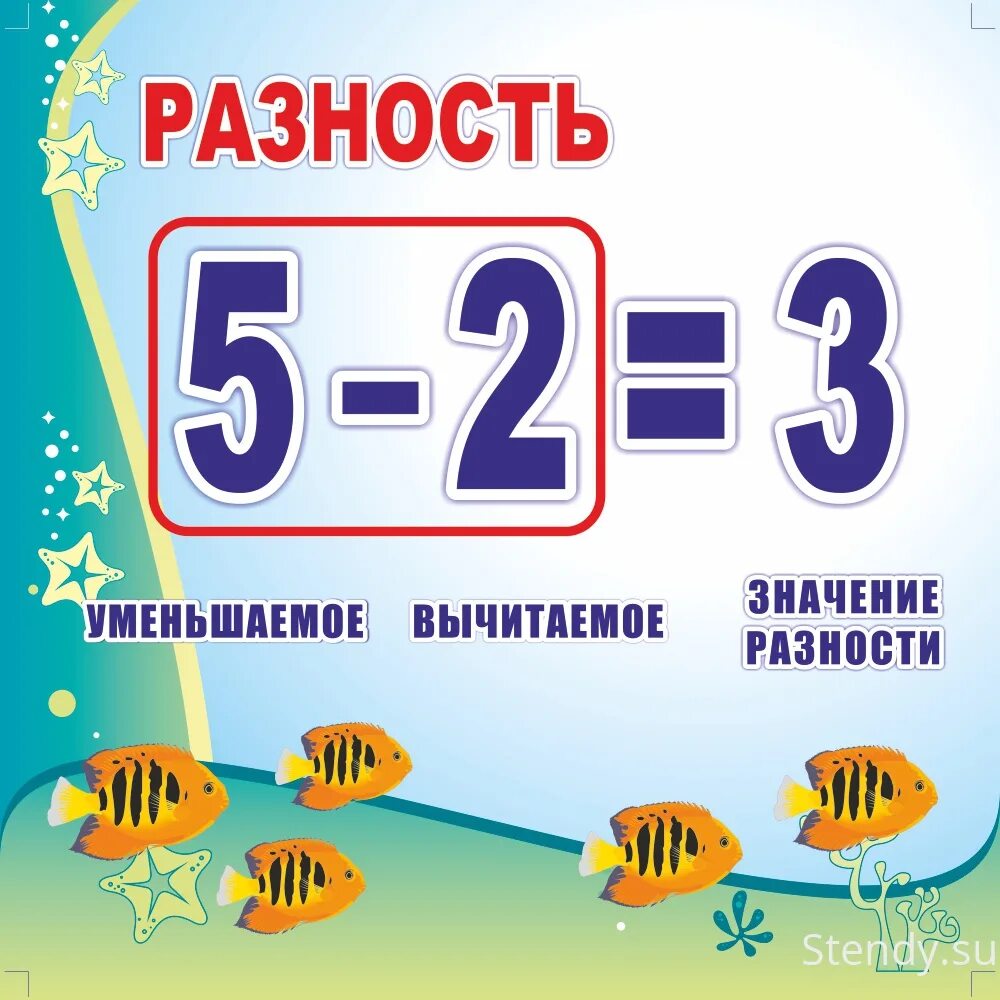 Уменьшаемое картинка