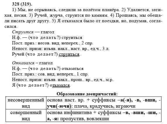 решебник по русскому языку 8 бархударов зеленый