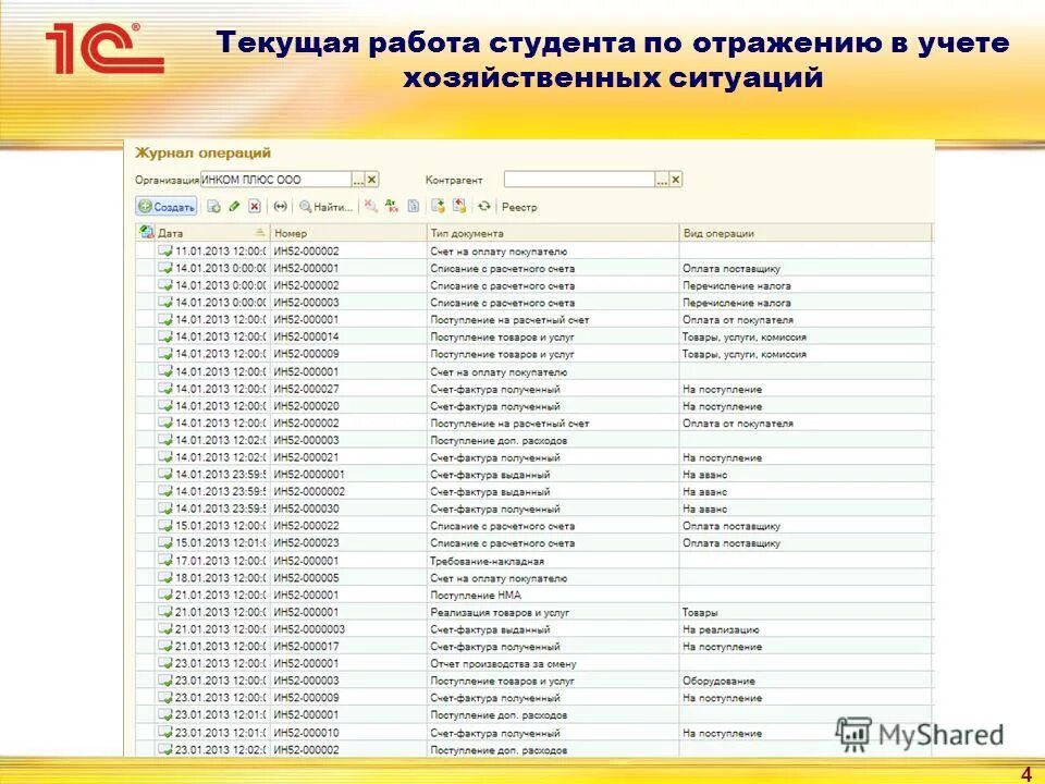 Список профессий и должностей. Список профессий и должностей. Дополнительный список предприятий. Туристские услуги список. Список заявок.