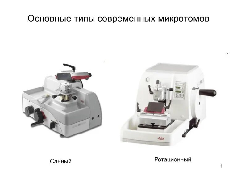 Приготовление срезов. Ротационный микротом гистология. Санный и ротационный микротом. Микротом для световой микроскопии. Санный микротом гистология.