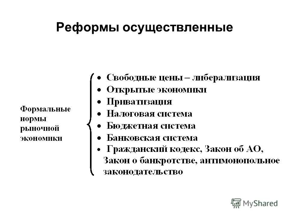 Преобразования осуществляемые. Это система взаимосвязанных  методов и способов хранения. Социальные преобразования. Преобразование оптических данных в электрический видеосигнал. Метод равносильных преобразований.