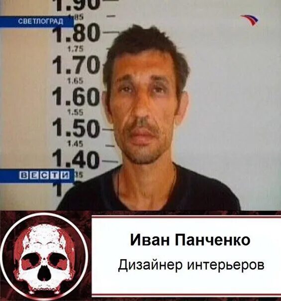 Маньяк панченко. Маньяк панченко