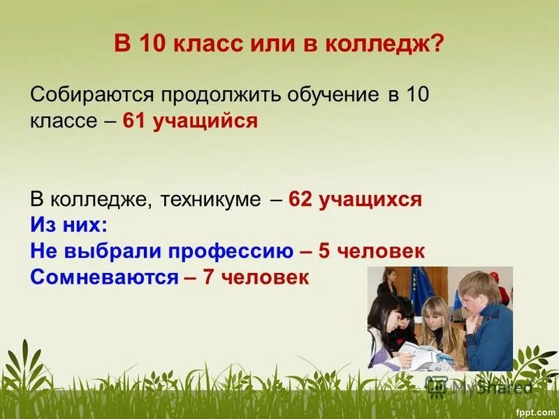 Можно уйти после 10 класса в колледж. Колледж или 10 класс. Колледж или 10 класс выбор. 10 Класс. Классов или класов.