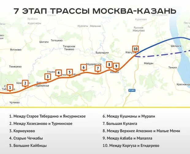 Сколько ехать до казани по платной дороге. Трасса м12 Москва Казань схема. Новая трасса Москва-Казань м12 схема. Карта дороги м12 Москва Казань Екатеринбург. Трасса м12 Казань схема.