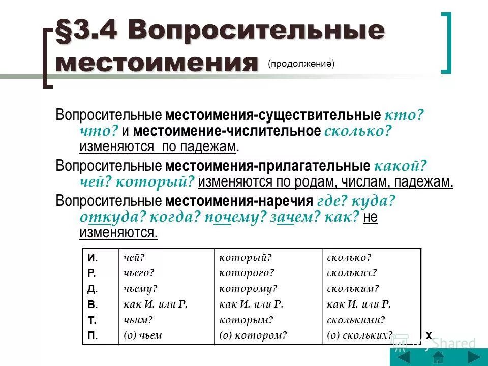 Как может изменяться вопросительное местоимение каков