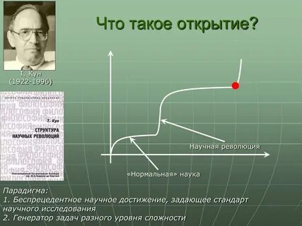 Что такое открытие