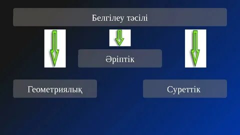 Жыныстық қатынас кезінде сүт беру
