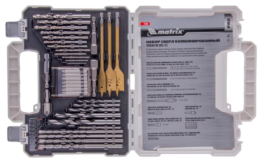 Набор сверл fit 34567. Набор сверл matrix 70443. 5 мм hss нитридтитан matrix 72386. Набор сверл по металлу matrix 72387 13шт. Набор сверл matrix 70281.