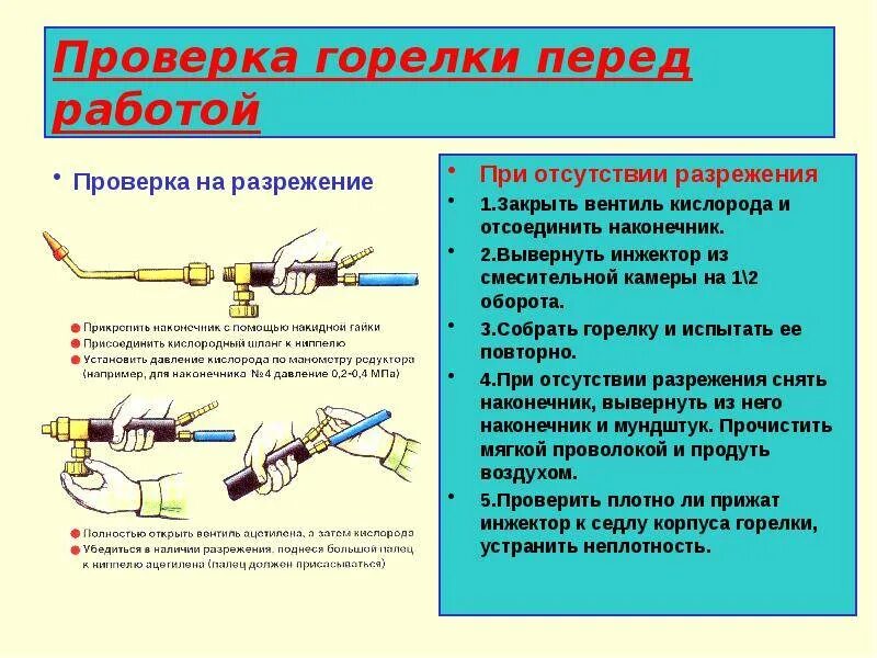 Горелка как проверить