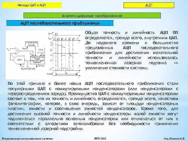 Концепция преобразованния объёма. Точность преобразования. Точность преобразования. Точность преобразования. Преобразование ацп в значение.