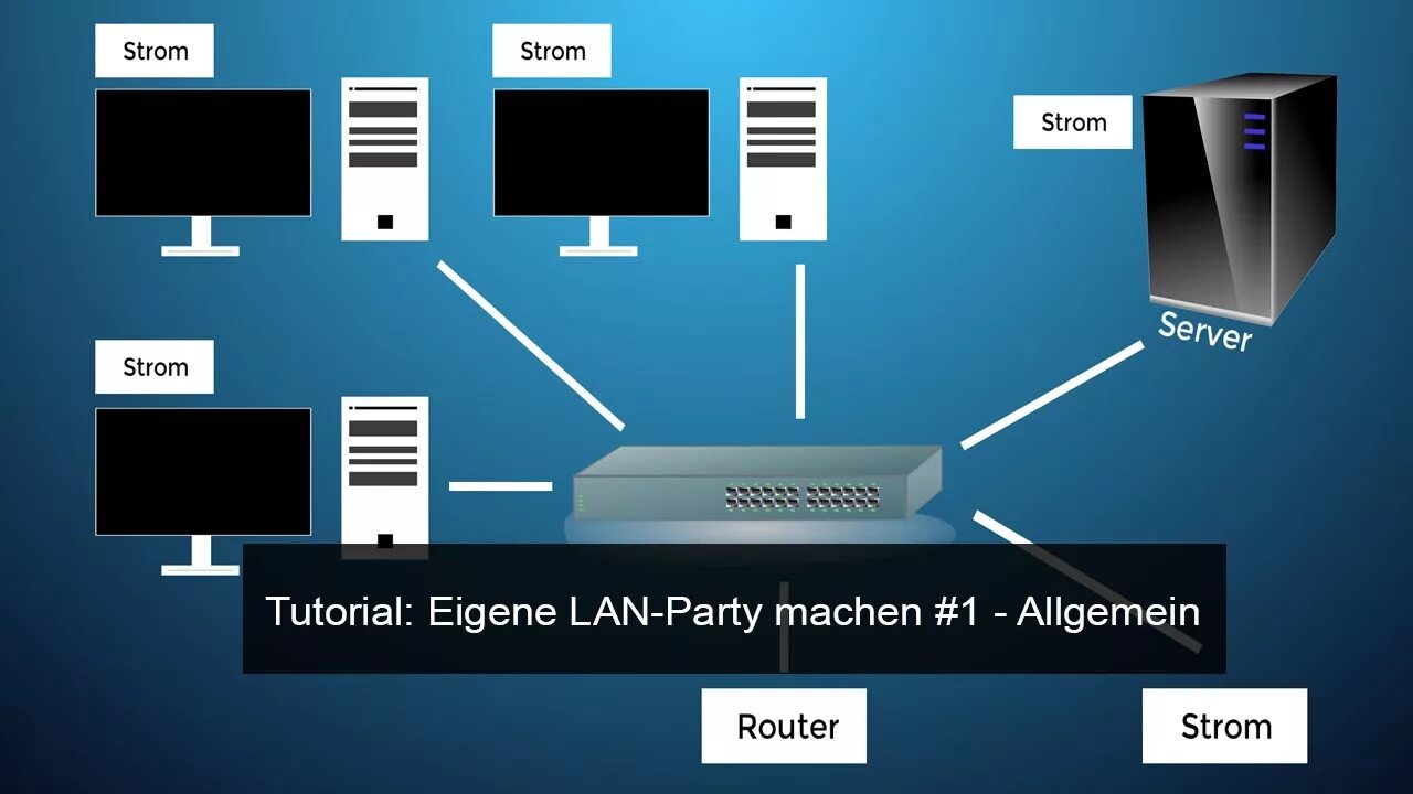 Server tutorial. Lan. лан пати. lan party. server lan gif.