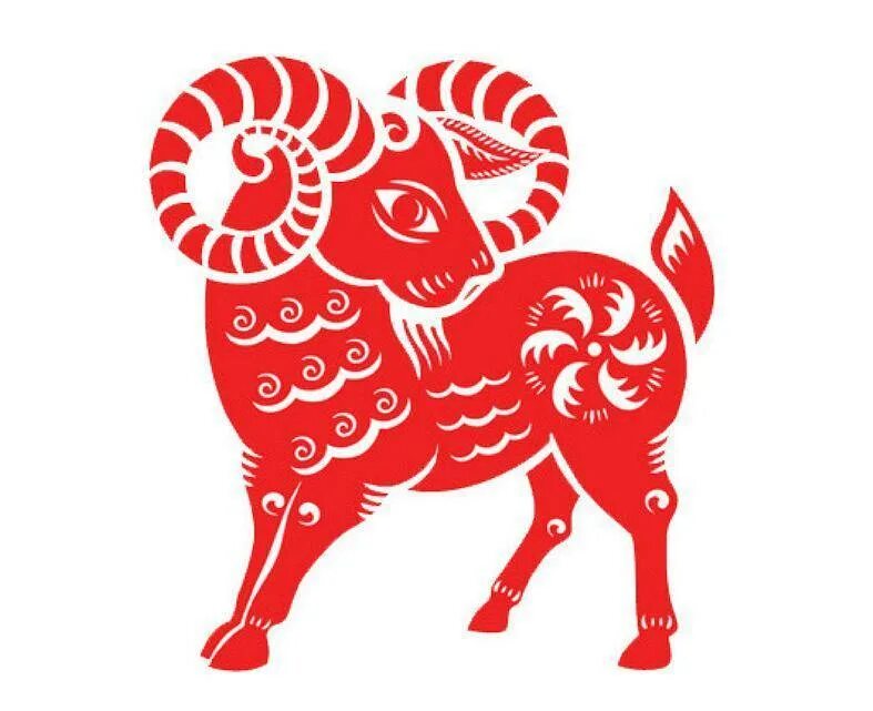 Показать символ года. Символ года графический. Животные символы года. Китайский Зодиак баран. Символы года по отдельности.