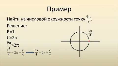 Обозначьте на числовой окружности точку