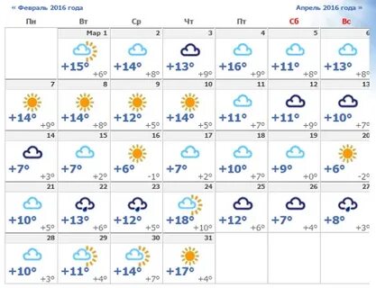 Подробный прогноз погоды на январь 2024 года