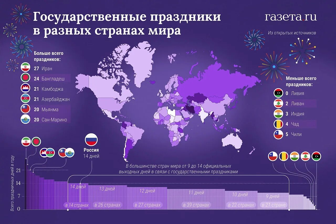 Лучшая страна в мире 2023