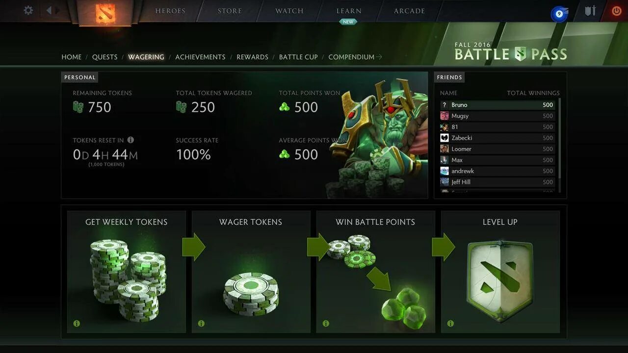 Pass source. Батл пасс дота v. батл пас в доте. the fall 2016 battle pass. батл пас в играх.