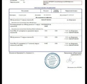 Обнаружены кп