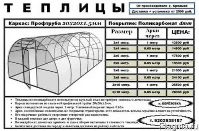 Какой поликарбонат надо на теплицу. Размер листа поликарбоната для теплиц. Длина листа поликарбоната для теплицы 6 на 3. Теплица 3х6 профильной трубы чертеж. Чертёж теплицы из профильной трубы 3х6м.