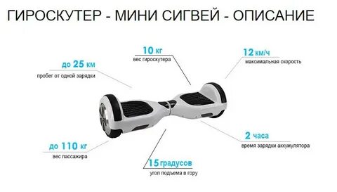 Сколько весит зарядки
