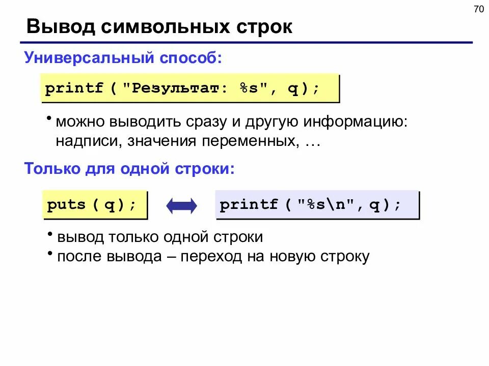 Вывод строки в си. Вывести строку в си. Вывод с новой строки в си. Массив символьных строк си.