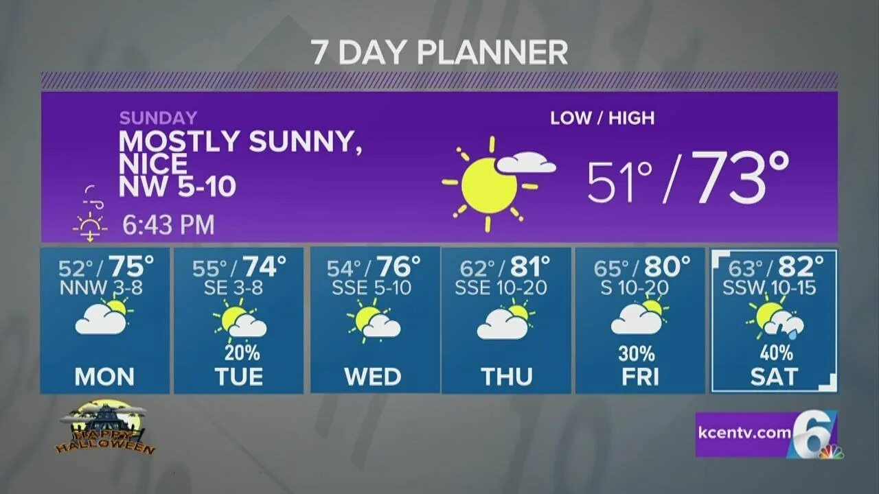 Calm weather