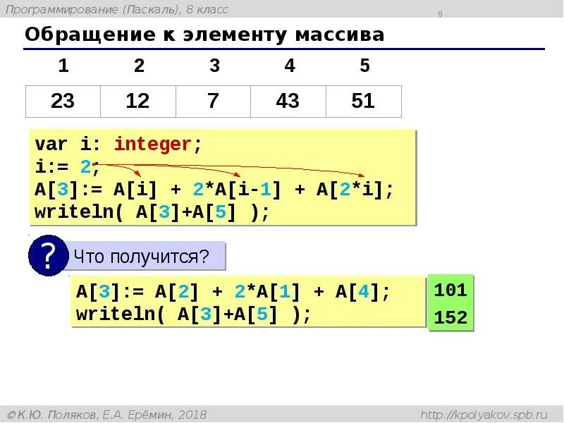 Элемент массива pascal. Паскаль программирование. Обращение к элементу массива в питоне. Команда для обращения к элементам массива Паскаль. Программирование Паскаль 8 класс.