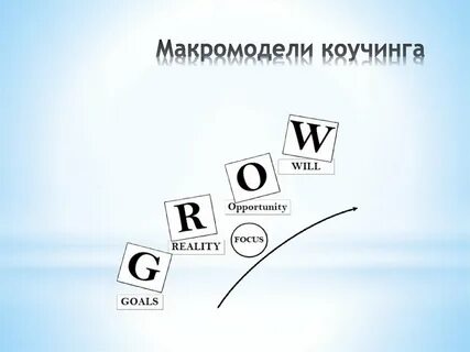 Техник коучинга