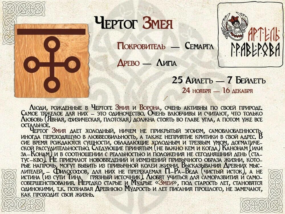 Славянский гороскоп чертоги. Старославянские чертоги. Славянские чертоги по дате рождения. Старославянские чертоги. Славянские боги покровители чертогов.